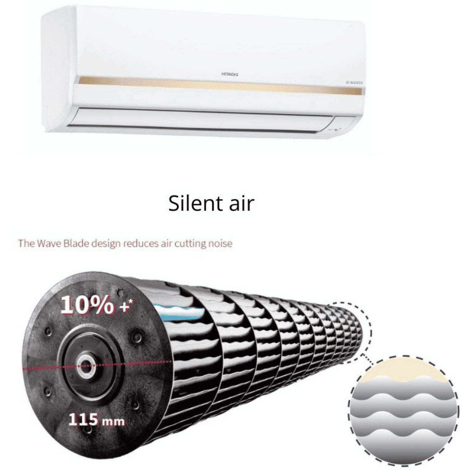 Buy Hitachi Yugen 1 Ton 5 Star Inverter Split AC (Copper Condenser